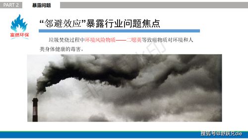 重磅 貴州富燃環?？萍佳邪l出解決 城市低熱值垃圾焚燒環保 的技術