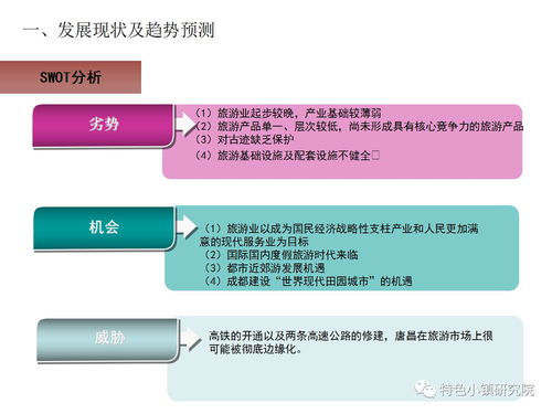 唐昌古鎮(zhèn)旅游小鎮(zhèn)發(fā)展策劃及概念規(guī)劃方案
